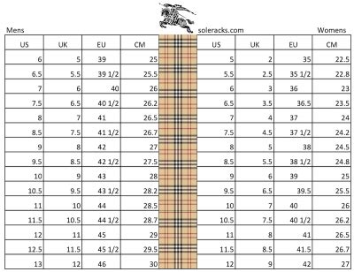 burberry mens size guide|Burberry size 50 in us.